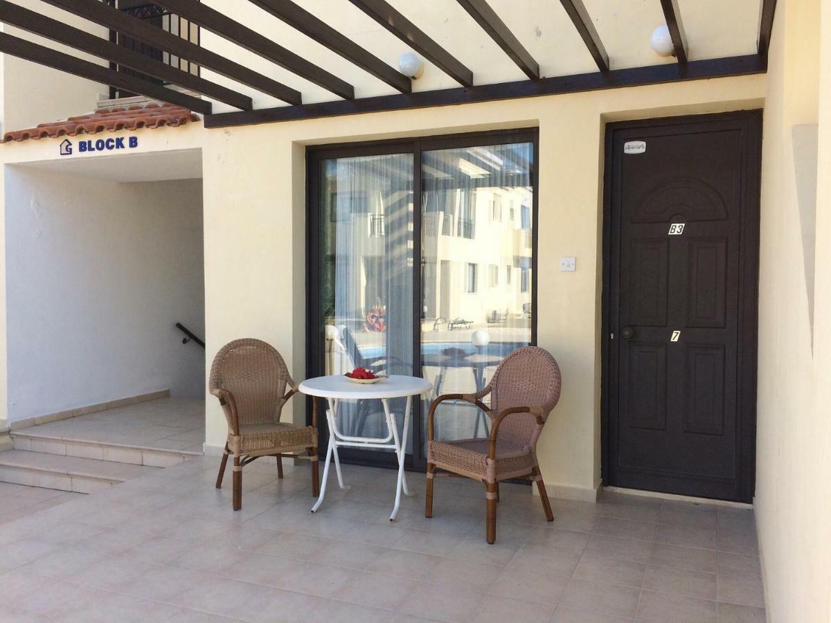 Faros Beach Paphos