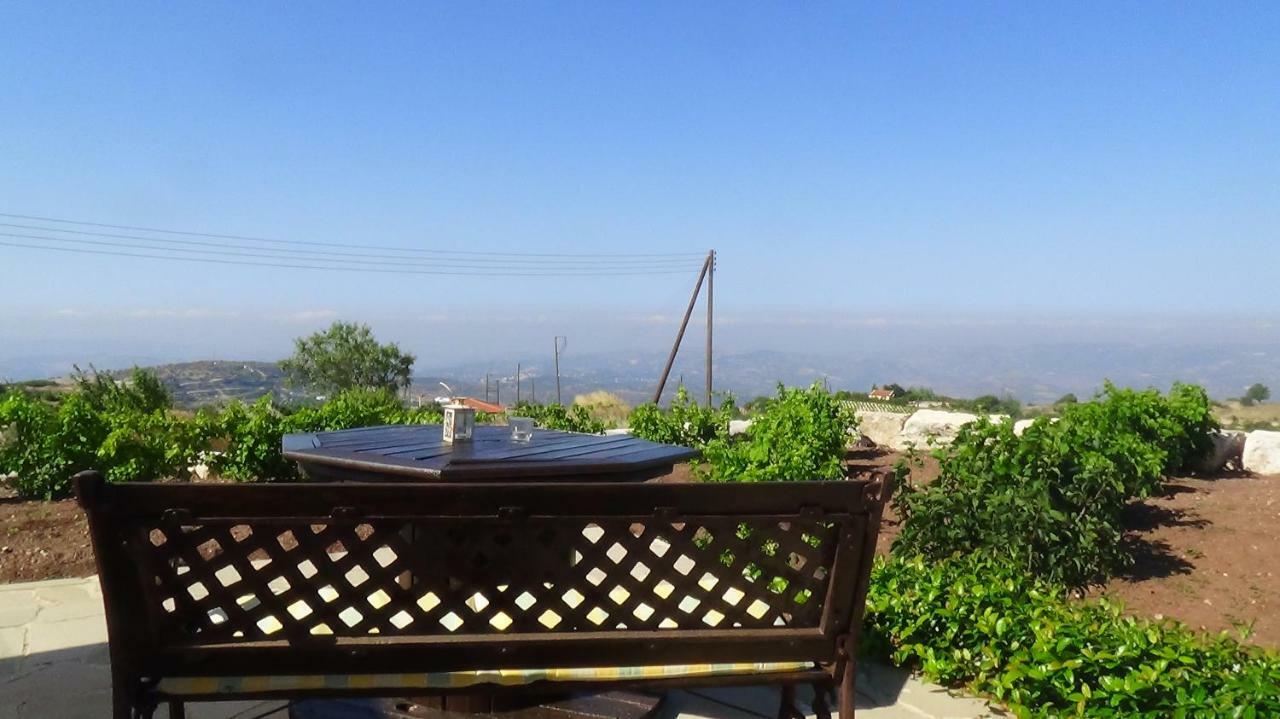 Villa Ampelitis *
