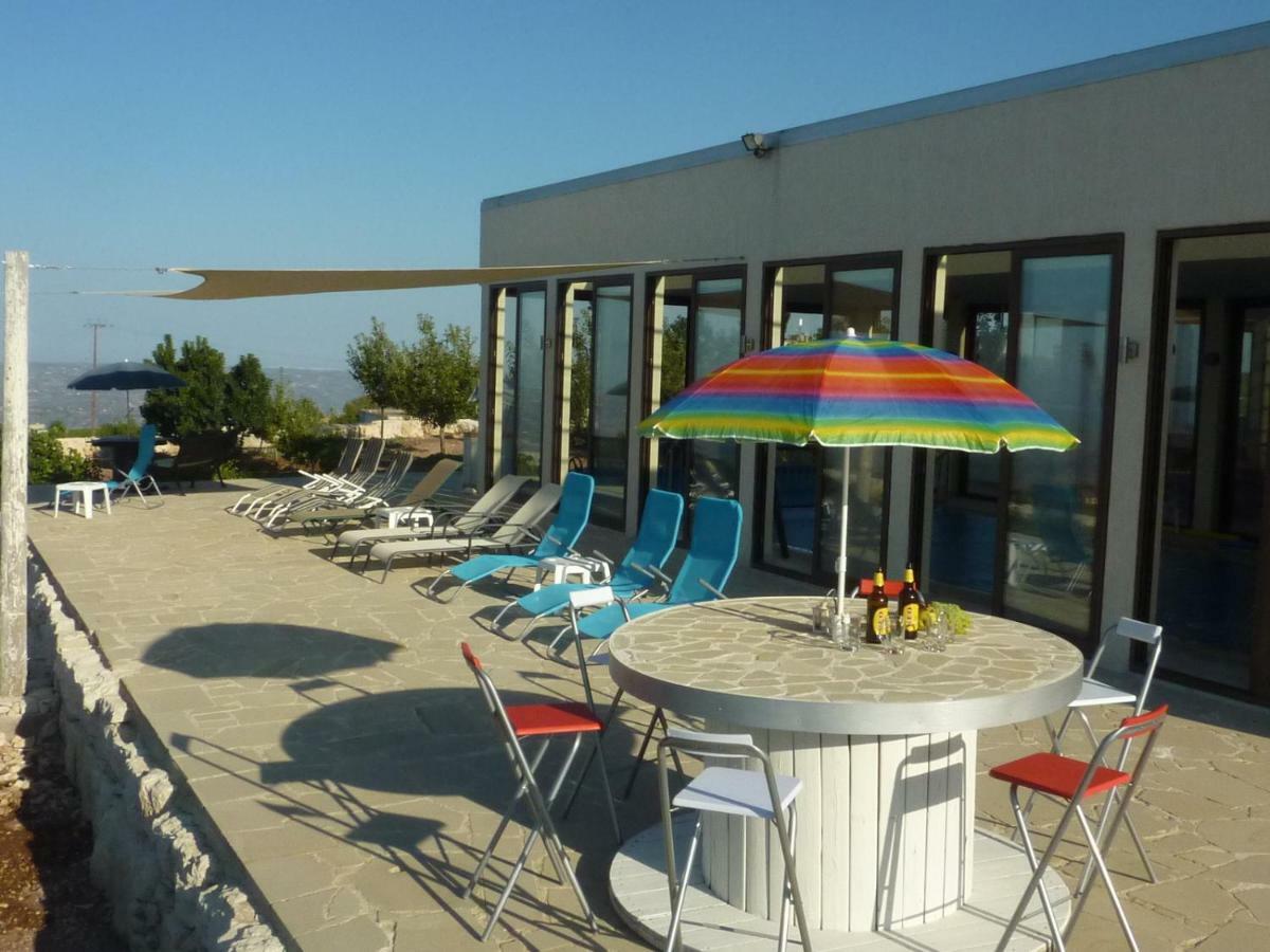Villa Ampelitis Paphos